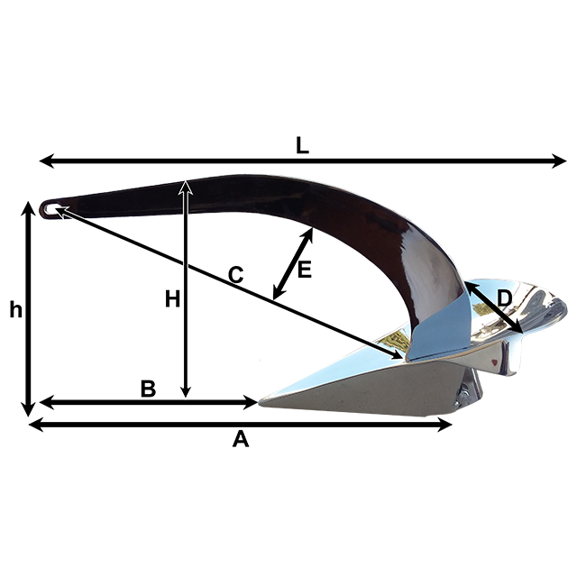 spade inox